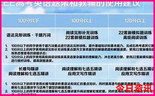 从海南去北京旅游大概多少钱